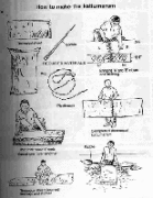 Thermocol Kattumaram - Photo