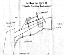 Spathe cutting instrument - Photo