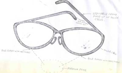 Solar Spectacle Frame for Night Reading - Photo
