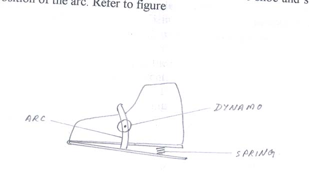 Image of Battery Charging Shoes