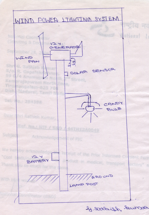 Image of Automatic tariff controller in electricity meter