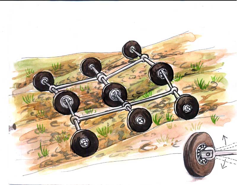 Hilly terrain cart - Photo