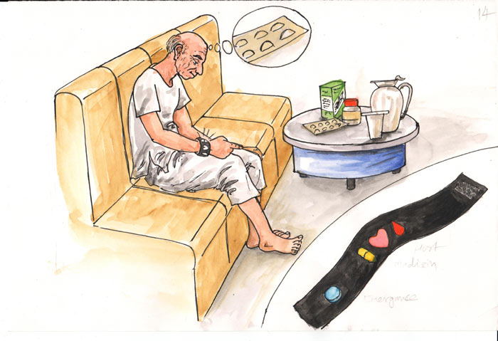 Image of Smart wrist band for elderly